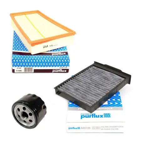 Inspektionskit Filterpaket Filterset f&uuml;r Renault Megane II 1.6/2.0 16V 1.5dCi