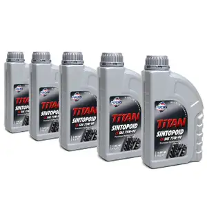 FUCHS Getriebe&ouml;l Achsgetriebe&ouml;l TITAN SINTOPOID SAE LS 75W-90 75W90 - 5L 5 Liter
