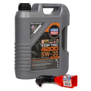 LIQUI MOLY Motor&ouml;l &Ouml;l TOP TEC 4200 5W-30 VW 504.00 507.00 - 5 Liter + Trichter