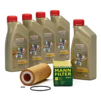 CASTROL EDGE Professional Motor&ouml;l &Ouml;l LL04 5W-30 5L + MANN &Ouml;lfilter HU722x