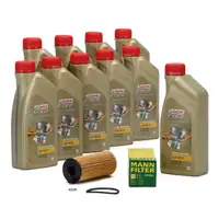 CASTROL EDGE Professional Motor&ouml;l &Ouml;l LL04 5W-30 10L + MANN &Ouml;lfilter HU6004x
