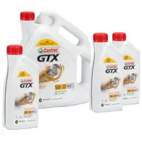 CASTROL Motor&ouml;l &Ouml;l GTX 5W-30 5W30 RN17 ACEA C3 f&uuml;r Renault - 8L 8 Liter