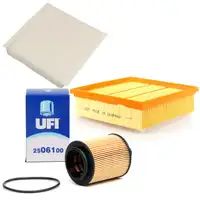 Inspektionskit Filterpaket Filterset f&uuml;r Fiat Doblo Linea 1.6D Multijet 90-105PS