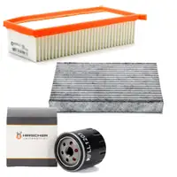 Inspektionskit Filterpaket Filterset f&uuml;r DACIA DOKKER + LODGY 1.5 dCi 75 / 90 PS