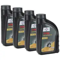 FUCHS Achs&ouml;l Achsgetriebe&ouml;l TITAN SINTOPOID FE SAE 75W-85 API GL-5 - 4 Liter