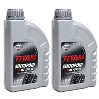 FUCHS Getriebe&ouml;l Achsgetriebe&ouml;l TITAN SINTOPOID SAE LS 75W-90 75W90 - 2L 2 Liter