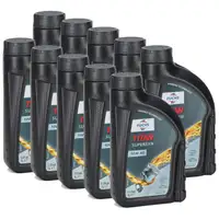 FUCHS Motor&ouml;l &Ouml;l TITAN SuperSyn ACEA A3/B3 SL/CF 10W-60 10W60 - 10L 10 Liter