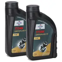 FUCHS Getriebe&ouml;l Schaltgetriebe&ouml;l TITAN Sintofluid FE SAE 75W API GL-4 - 2 Liter