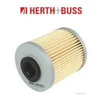 HERTH+BUSS JAKOPARTS Filterset NISSAN Primastar X83 2.5 dCi FILTRAUTO