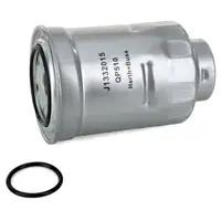 HERTH+BUSS JAKOPARTS Filterpaket Filterset f&uuml;r TOYOTA AVENSIS (T25) 2.0 D-4D
