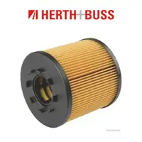 HERTH+BUSS JAKOPARTS Filterset NISSAN Primastar X83 2.5 dCi 114-145 PS
