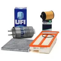 Filterpaket Filterset f&uuml;r Fiat 500 / C (312) 1.3D 95 PS Ford KA (RU8) 1.3TDCi