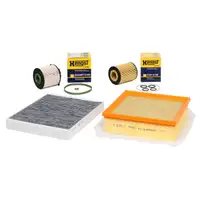 Inspektionskit Filterpaket Filterset f&uuml;r OPEL MERIVA B 1.7CDTI 100/110/131 PS
