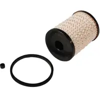 Inspektionskit Filterpaket Filterset f&uuml;r Saab 9-5 YS3E 2.2TiD 120 PS bis 07.2003