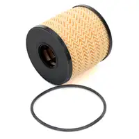 Filterset f&uuml;r NISSAN PRIMASTAR (X83) OPEL VIVARO A RENAULT TRAFIC II 2.5 dCi