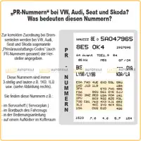 ZIMMERMANN Bremsen Bremsscheiben + Bremsbel&auml;ge f&uuml;r Chrysler Voyager III vorne